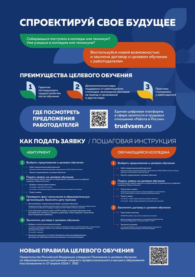 Приложение Sproiektirui svoie budushchieie new.png к другие виды документов Об организации взаим1 f57e9